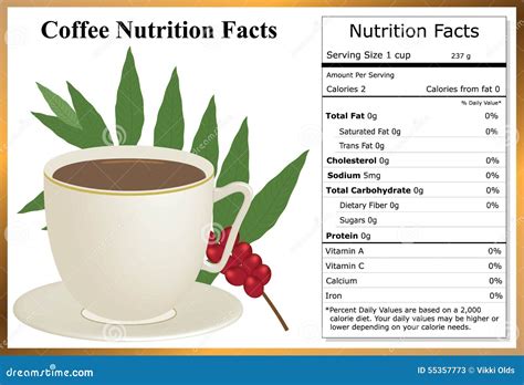 Your Food Diary Use the FatSecret food diary to track your diet. . Racetrac coffee nutrition facts